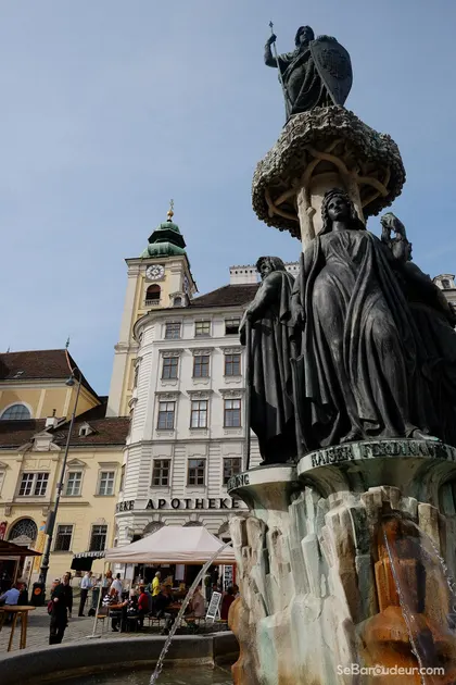 Vienne et Bratislava